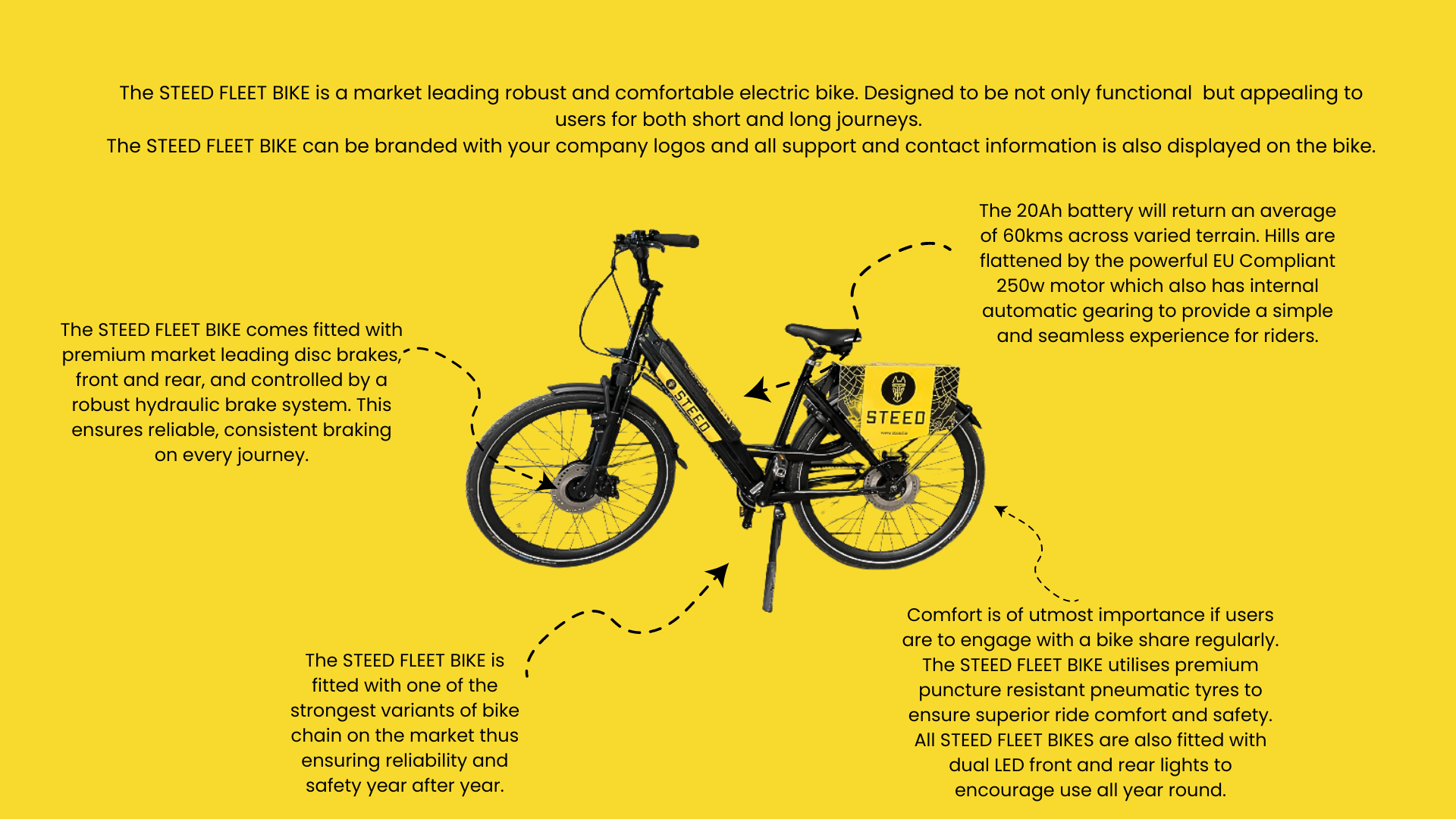 CoMotion Company Bikes